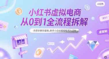 小红书虚拟电商从0到1全流程拆解,手把手教你复制,新手小白也能轻松月入过W-优优云网创