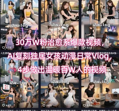 30万W粉治愈系爆款视频,AI复刻独居女孩动漫日常Vlog,4步做出温暖百W人的视频-优优云网创
