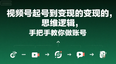 视频号起号到变现的思维逻辑，手把手教你做账号-优优云网创