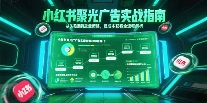 小红书聚光广告实战指南,从0搭建到放量策略,低成本获客全流程解析-优优云网创